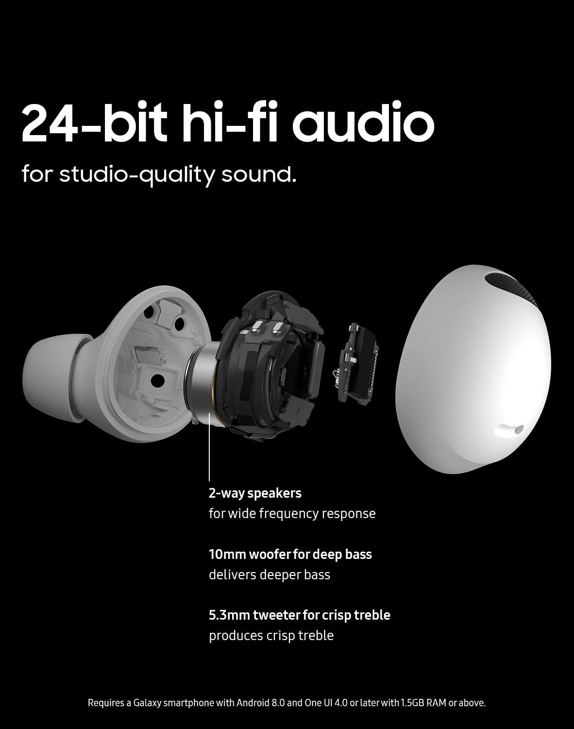 SAMSUNG Galaxy Buds 2 Pro True Wireless Bluetooth Earbuds w/ Noise Cancelling, Hi-Fi Sound, 360 Audio, Comfort Ear Fit, HD Voice, Conversation Mode, IPX7 Water Resistant, Graphite (Renewed)
