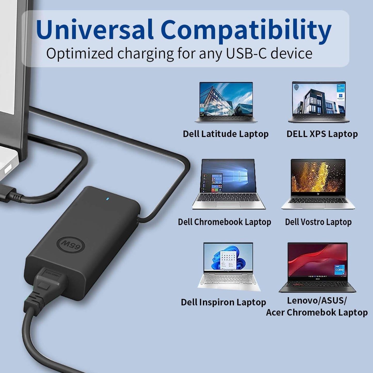 New Slim 65W 60W Dell Laptop Charger USB C for Dell Latitude 5420 5440 5430 5520 5530 5540 7420 7440 7390 7400,XPS 13 Chromebook 3100,for Dell Inspiron 14 16 7620 2in1 AC Adapter Type C Power Cord