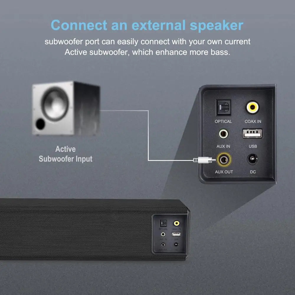 100W Sound Bar Bluetooth 3D Speaker