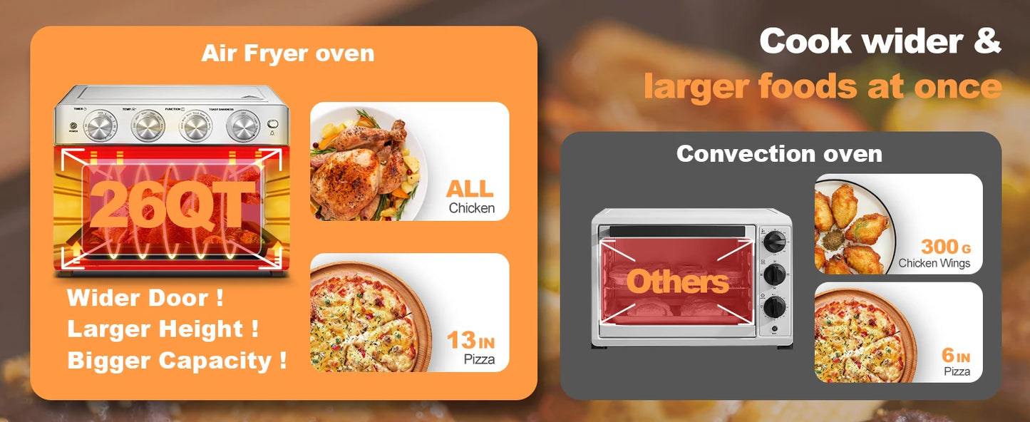 Chef Air Fryer Oven 26 QT, Big Air Fryer, Toast Oven with Bake, Roast, Pizza, Convection Oven, Easy to Use & Clean, 6 Slice Toas