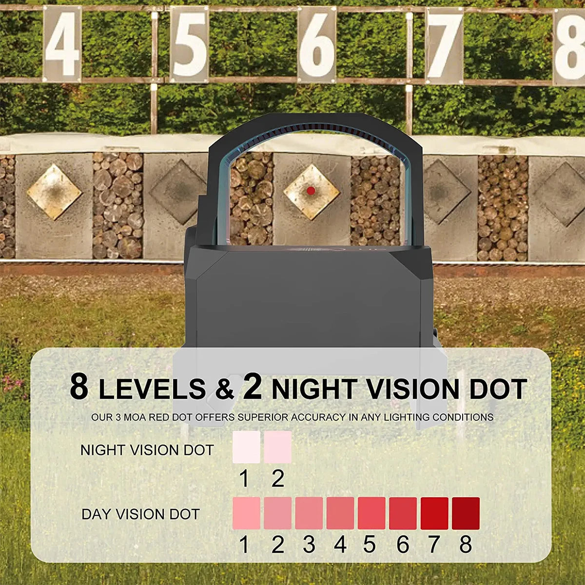 Vector Optics Frenzy 1x17x24 Red Dot Sight With Docter/RMR Footprint 3MOA Dot IPX6 Water Proof For Glock 17 19 Taurus Pistol