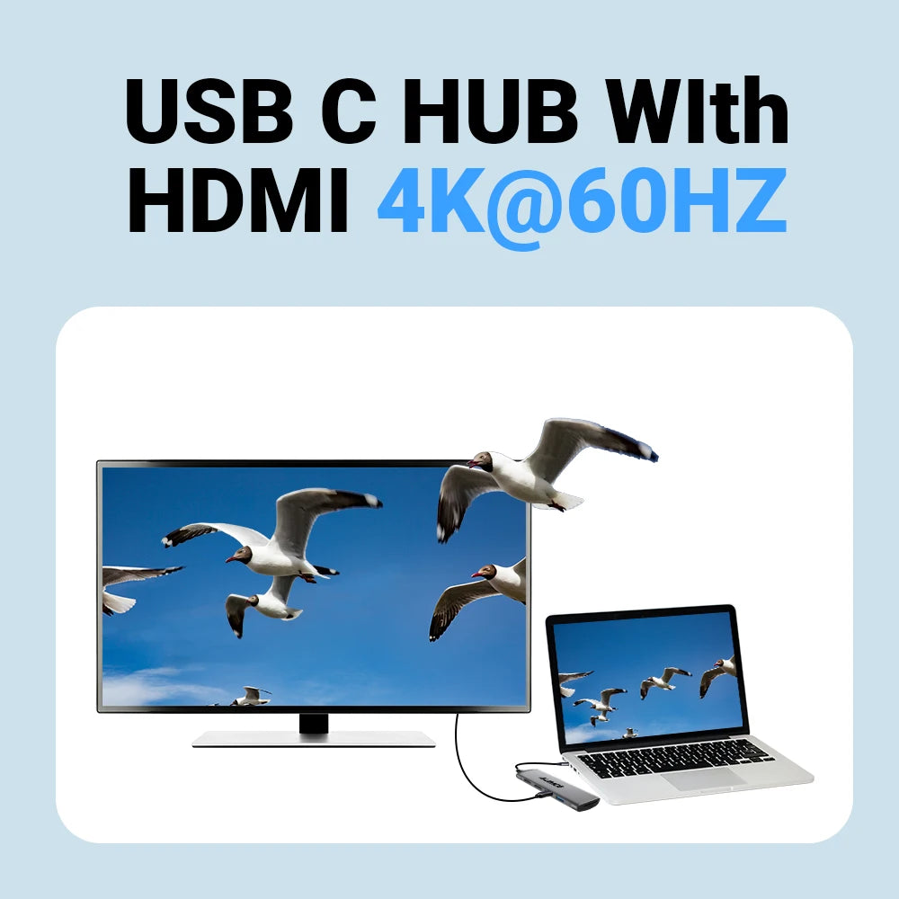 USB C Hub Docking Station 2 HDMI 4K 60HZ 100W PD SD TF Card Reader Adapter For MacBook Pro/Air Lenovo HP THunderbolt 3/4 Laptop