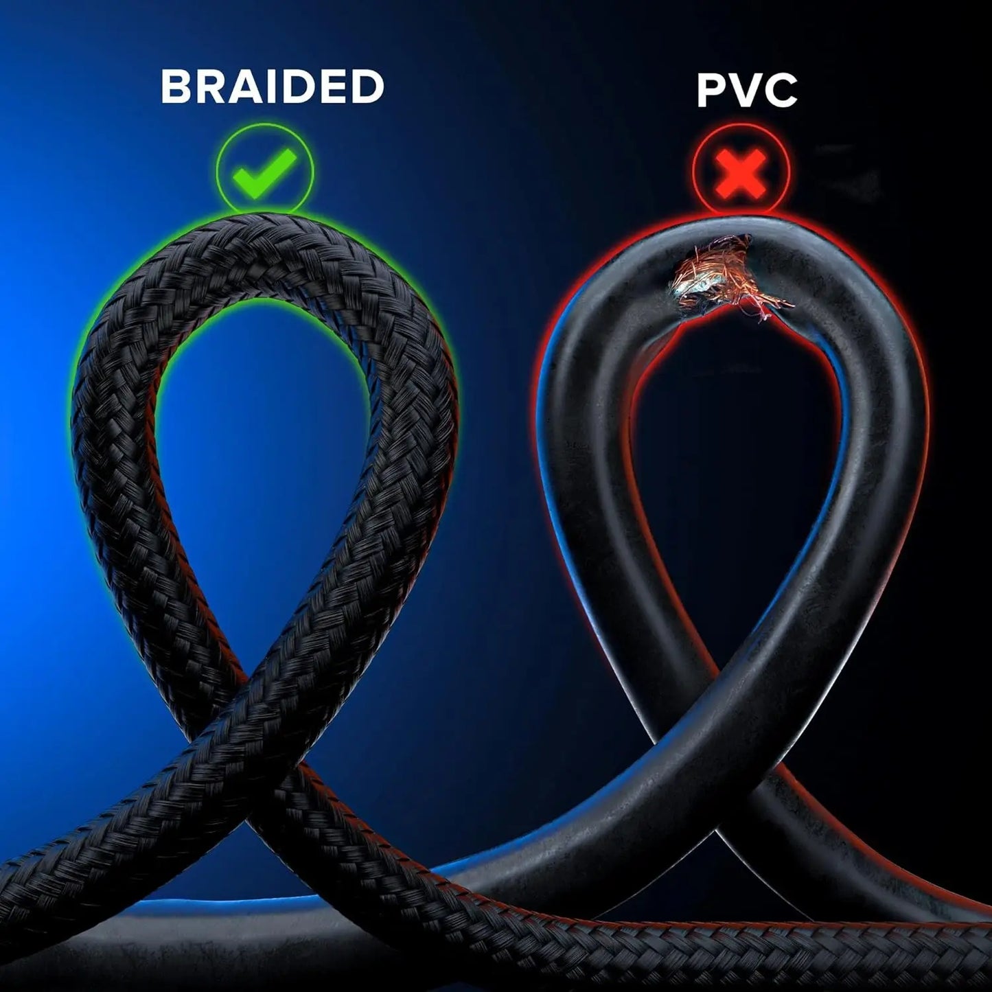 MIZIQIER 8K HDMI 2.1 Cable High Speed 48Gbps HDMI Braided Cord-8K60Hz 4K120Hz Compatible for PS5/PS4/X-Box/Roku TV/HDTV/Blu-ray