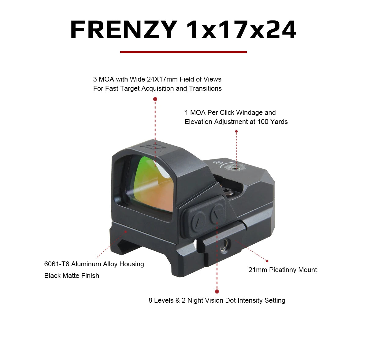 Vector Optics Frenzy 1x17x24 Red Dot Sight With Docter/RMR Footprint 3MOA Dot IPX6 Water Proof For Glock 17 19 Taurus Pistol