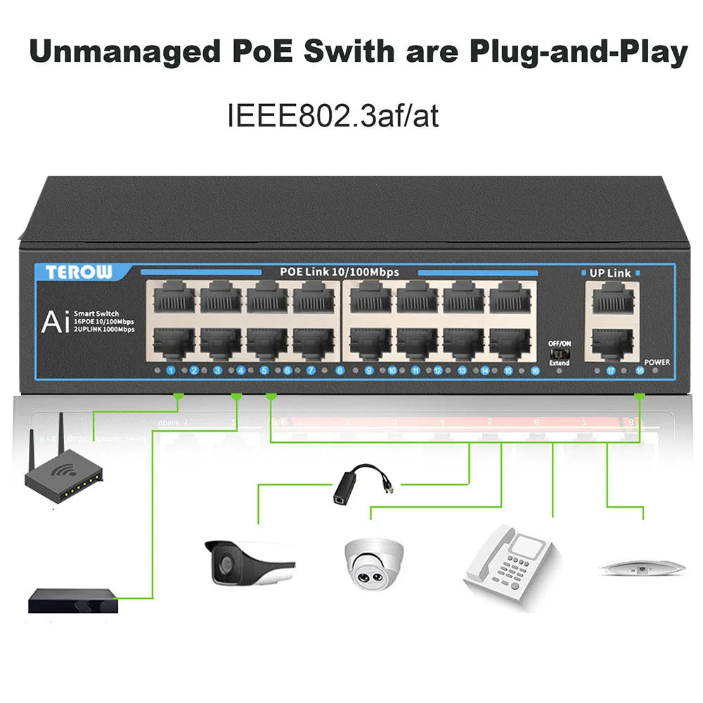 Terow Ethernet Switch POE Gigabit Switch 100Mbps RJ45 LAN Fast Network POE Switch 16 Port Ethernet Splitter for Wifi Router