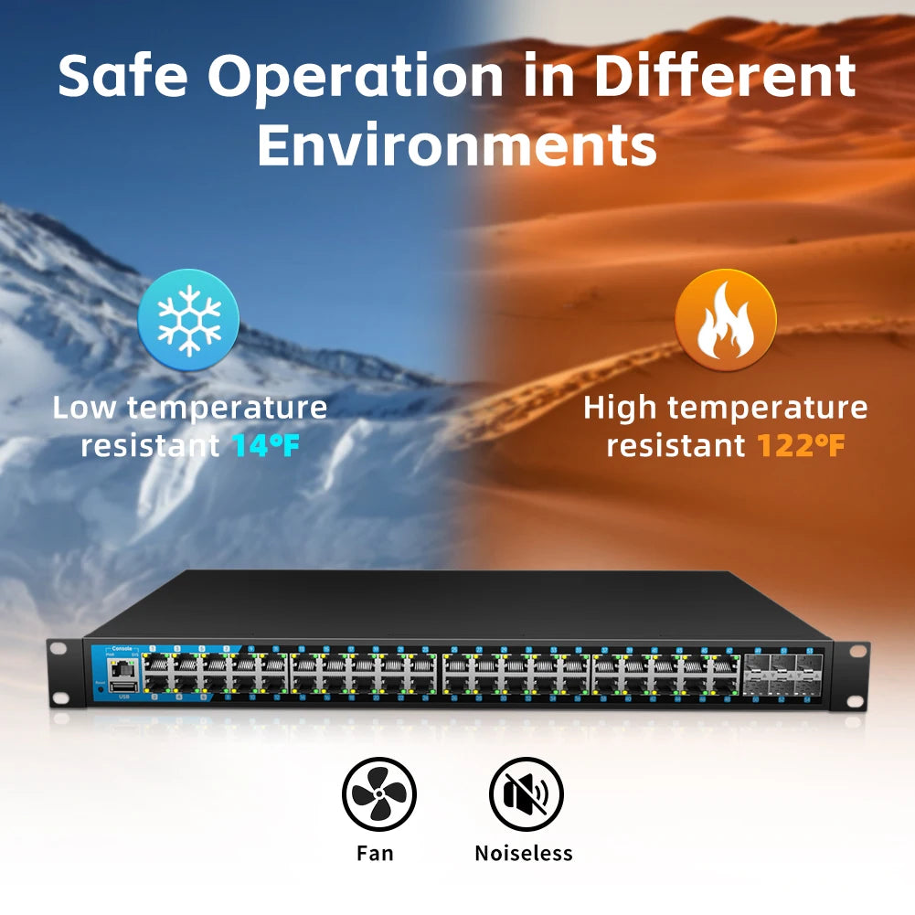 48 Port Gigabit PoE Switch Managed with 48 PoE+ Ports @400W 6 10G SFP Slots IPv6 Static Routing Rackmounting