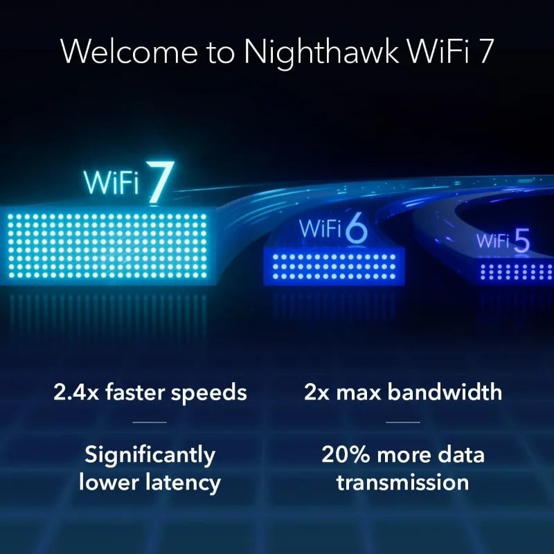 Nighthawk WiFi 7 Router (RS300) BE9300 9.3Gbps Tri-Band Gigabit Gaming Router 100 Devices , USB 3.0, 6Ghz Band