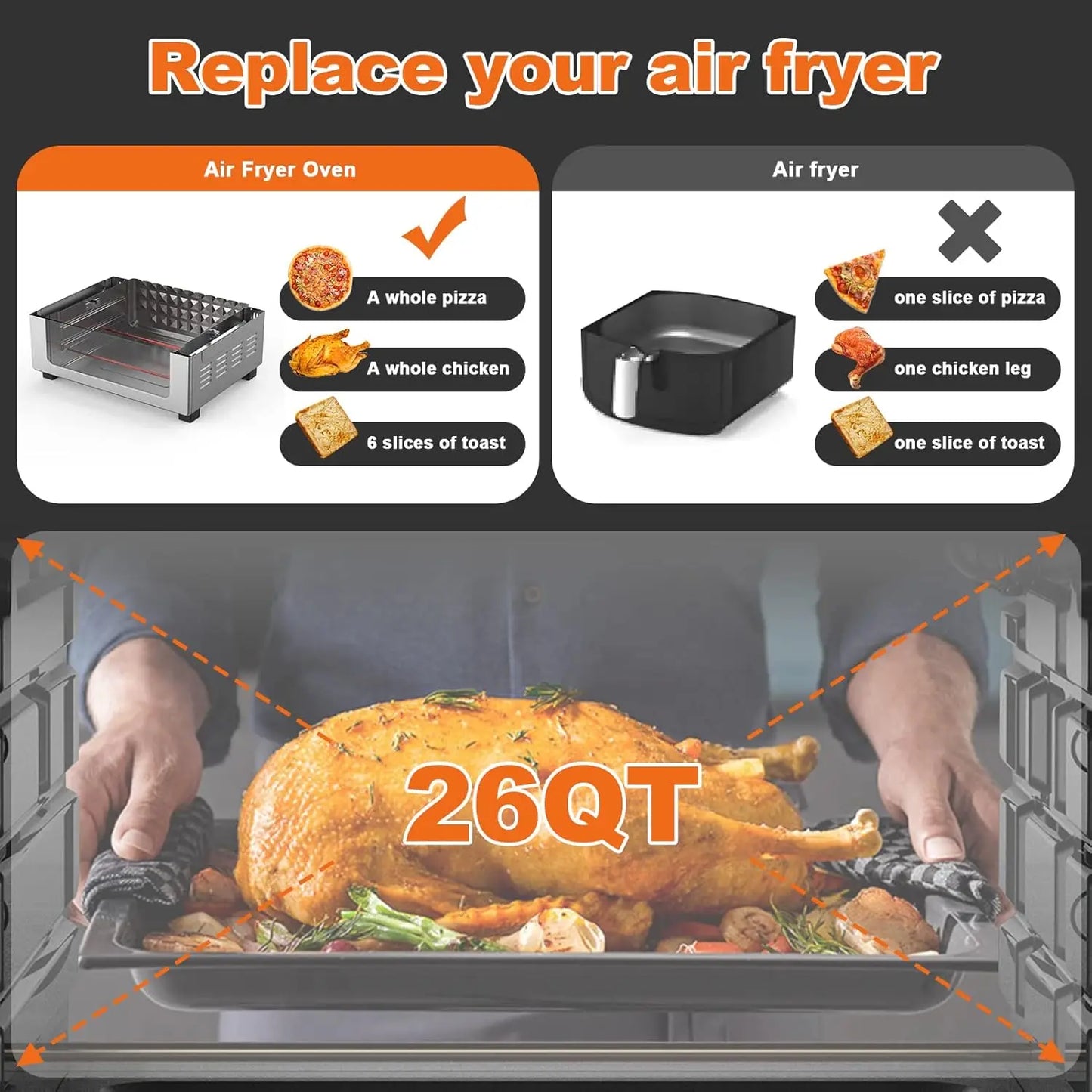 Chef Air Fryer Oven 26 QT, Big Air Fryer, Toast Oven with Bake, Roast, Pizza, Convection Oven, Easy to Use & Clean, 6 Slice Toas