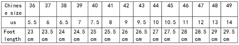 Hot Selling Men's Genuine Leather Shoes in Europe America Pointed Dress Shoes Groom's Wedding Shoes Men's Lace Up Suit Shoes