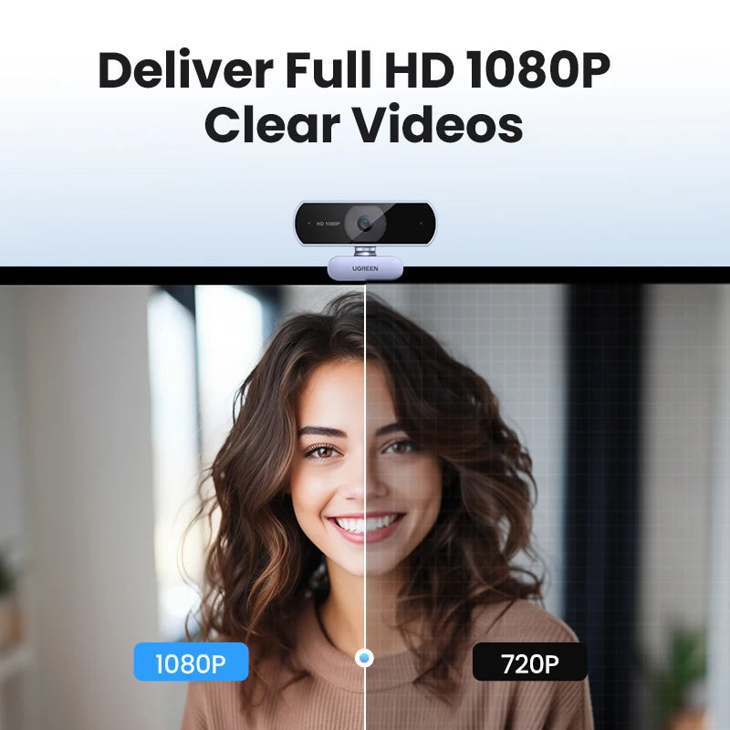 UGREEN USB Webcam 1080P HD Mini Webcam For Laptop Computer Web Camera Dual Microphones for Youtube Zoom Video Calling 2K web cam