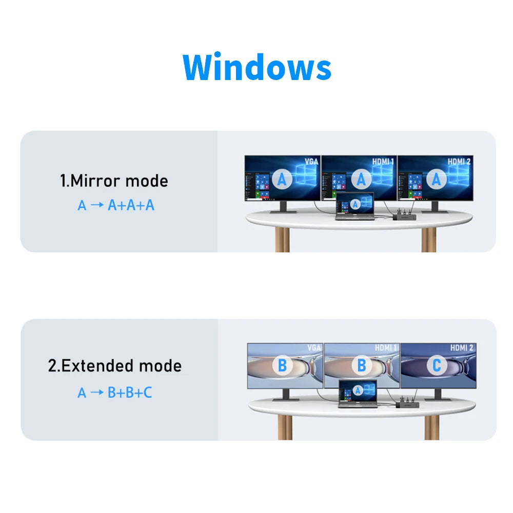 Lemorele USB-C Hub 13-in-1 Gigabit Docking Station VGA USB Type C Hub 4K30Hz HDMI-compatible USB 3.0 Adapter RJ45 PD100W
