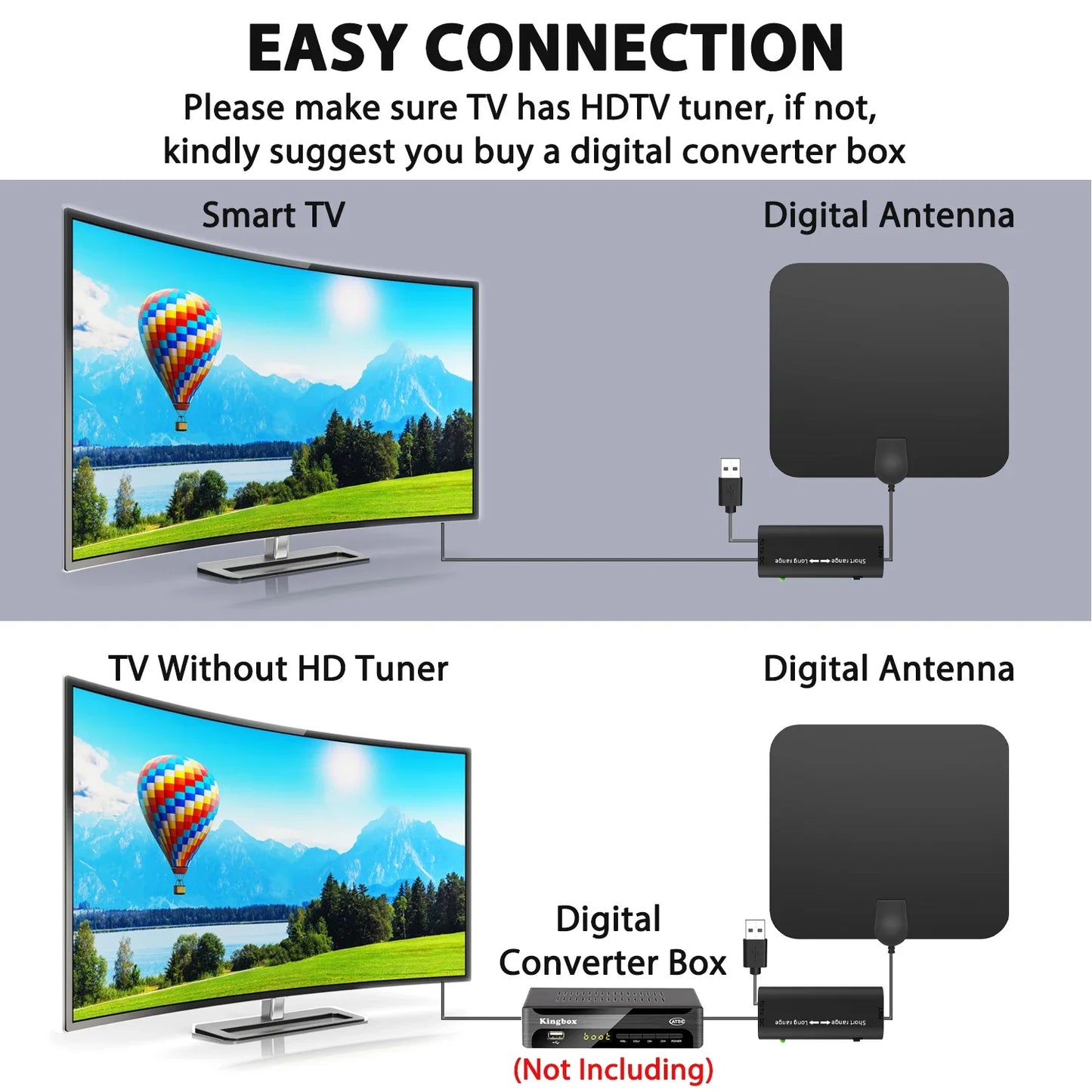 4K Flat Indoor TV Antenna HD Digital Indoor Aerial Amplifier HDTV Antenna 3600 Miles High Booster Signal Capture For TV Universa