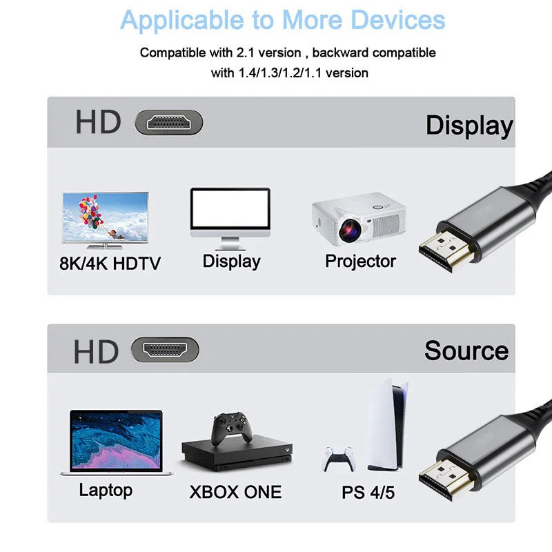 8K HDMI-compatible Cable for Xiaomi Mi Box 8K/60Hz 4K/120HZ 48Gbps Digital Cable for PS5 PS4 Laptop TV Monitor Projectors
