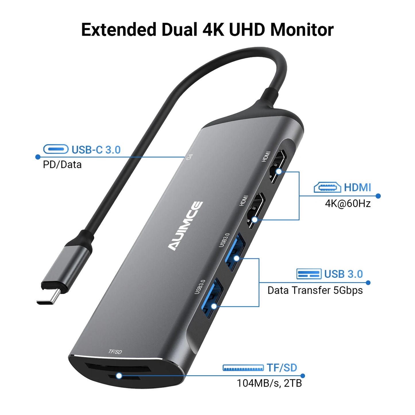USB C Hub Docking Station 2 HDMI 4K 60HZ 100W PD SD TF Card Reader Adapter For MacBook Pro/Air Lenovo HP THunderbolt 3/4 Laptop