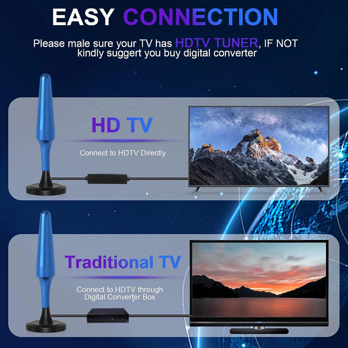 Digital Antenna for Smart TV, 2024 Upgraded Outdoor/Indoor HD Digital Portable TV Antenna with Signal Booster Long range