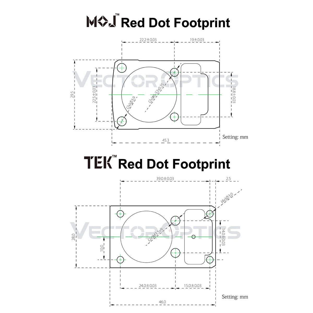 Vector Optics Frenzy 1x17x24 Red Dot Sight With Docter/RMR Footprint 3MOA Dot IPX6 Water Proof For Glock 17 19 Taurus Pistol