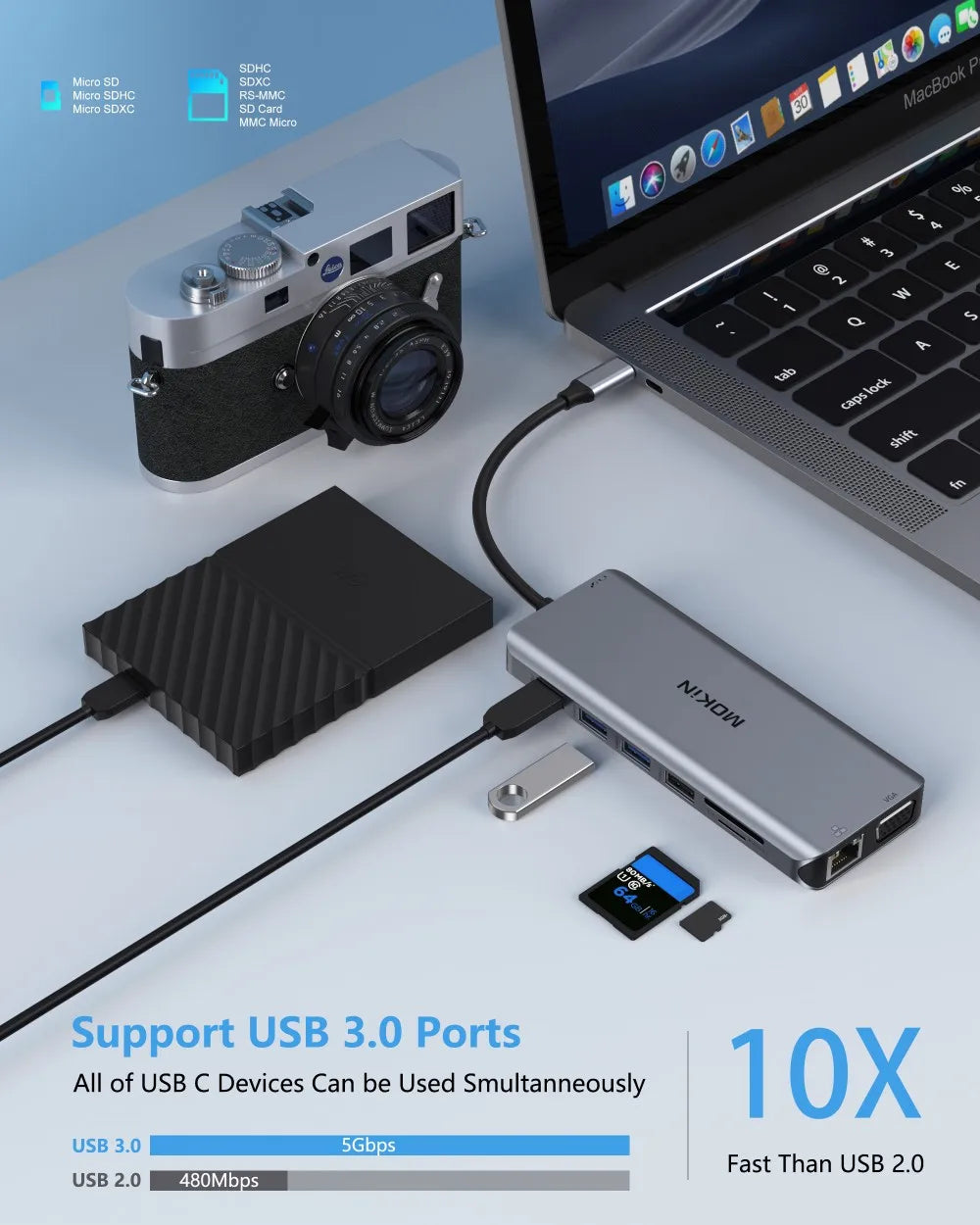 MOKiN 14 in 1 USB Hub PC Accessories Hub USB Type C For Macbook Windows Laptop With Dual 4K HDMI USB 3.1 RJ45 SD/TF Card PD 100W