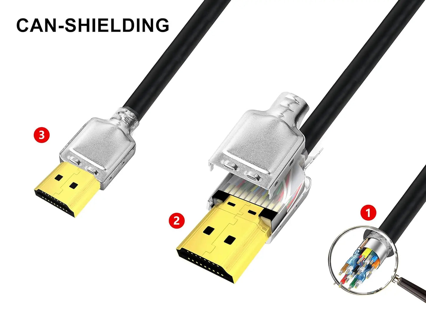 MIZIQIER 8K HDMI 2.1 Cable High Speed 48Gbps HDMI Braided Cord-8K60Hz 4K120Hz Compatible for PS5/PS4/X-Box/Roku TV/HDTV/Blu-ray