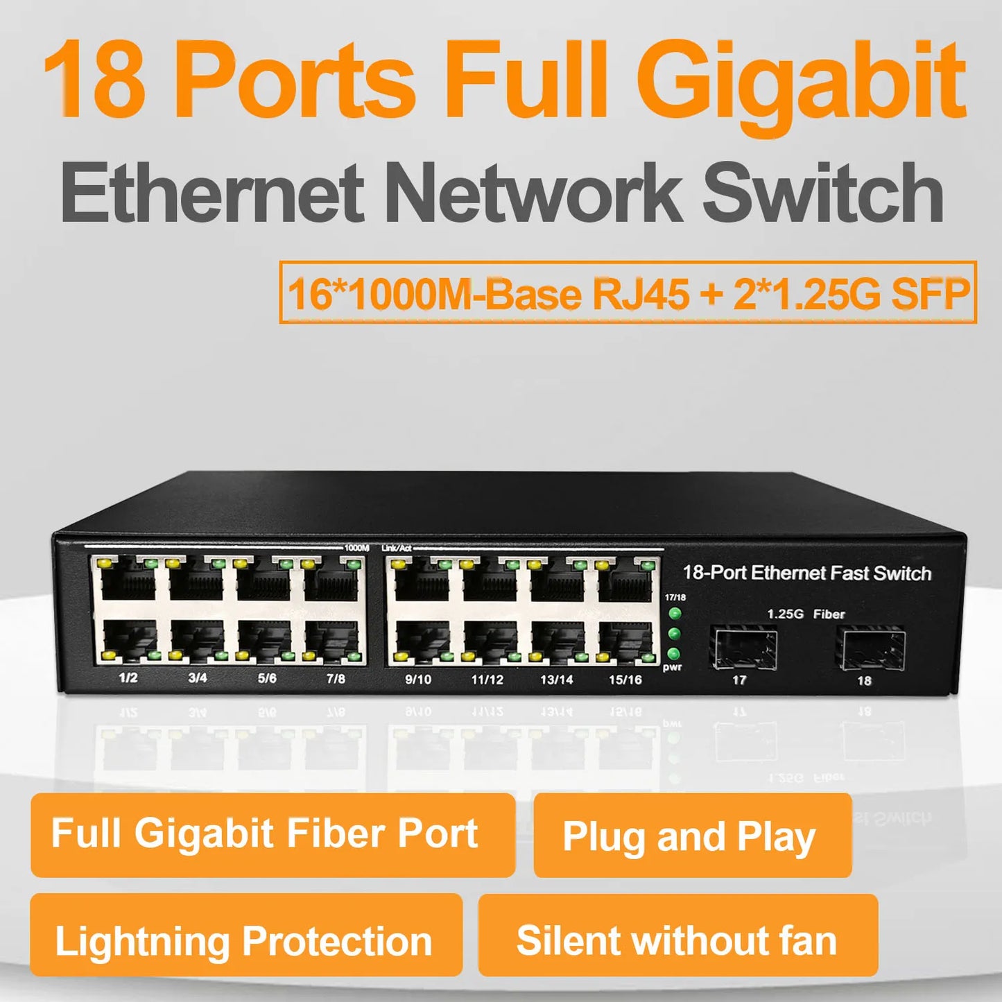 18 Port 16/1000M Ethernet Network Unmanaged Switch