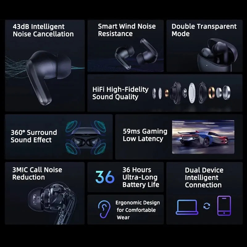 Buds 4 Pro Wireless Bluetooth Ear buds 36 Hours Battery Life