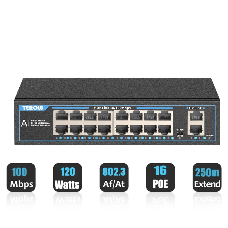 Terow Ethernet Switch POE Gigabit Switch 100Mbps RJ45 LAN Fast Network POE Switch 16 Port Ethernet Splitter for Wifi Router