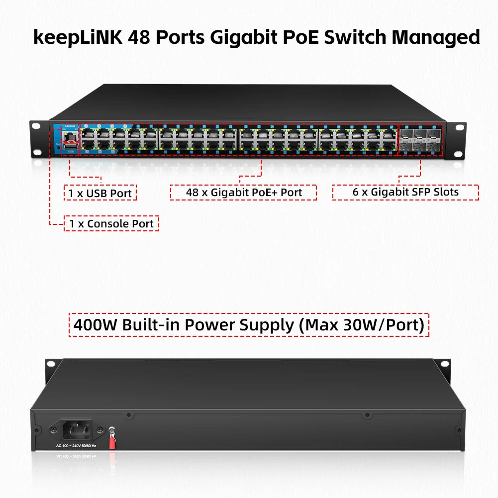 48 Port Gigabit PoE Switch Managed with 48 PoE+ Ports @400W 6 10G SFP Slots IPv6 Static Routing Rackmounting