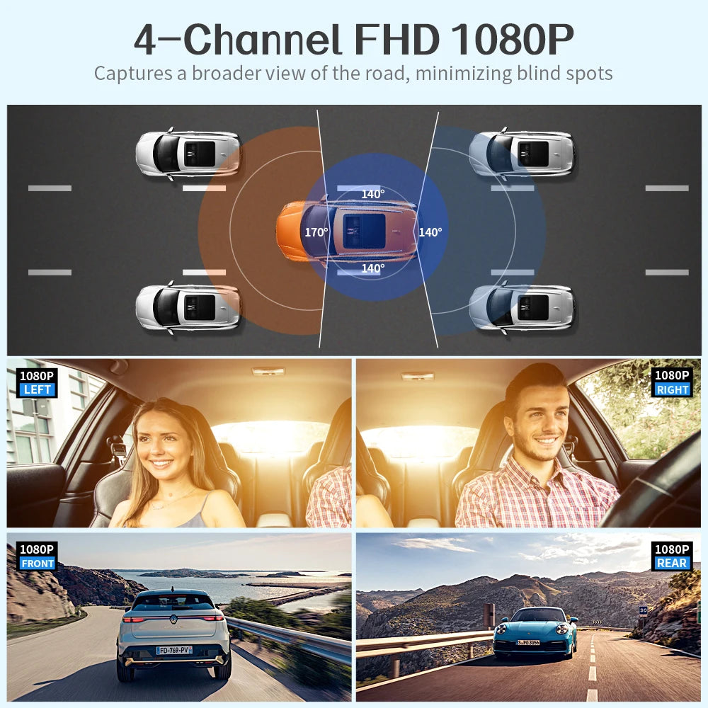Car DVR Dash Cam WiFi GPS 24H Parking Monitoring Free 64G+Rear Camera 360-Degree Driving Recorder APP Control Installation Tool