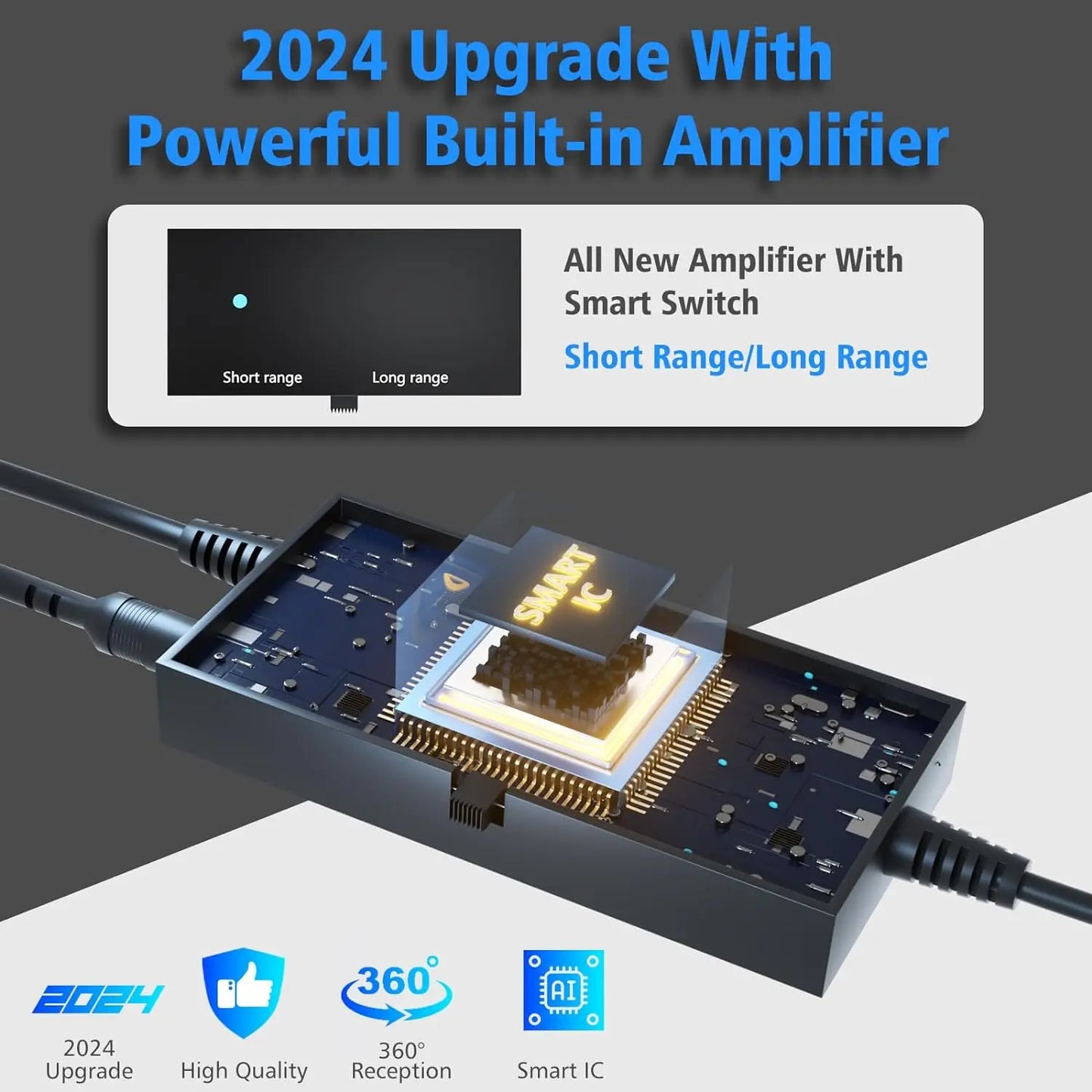 Digital Antenna for Smart TV, 2024 Upgraded Outdoor/Indoor HD Digital Portable TV Antenna with Signal Booster Long range