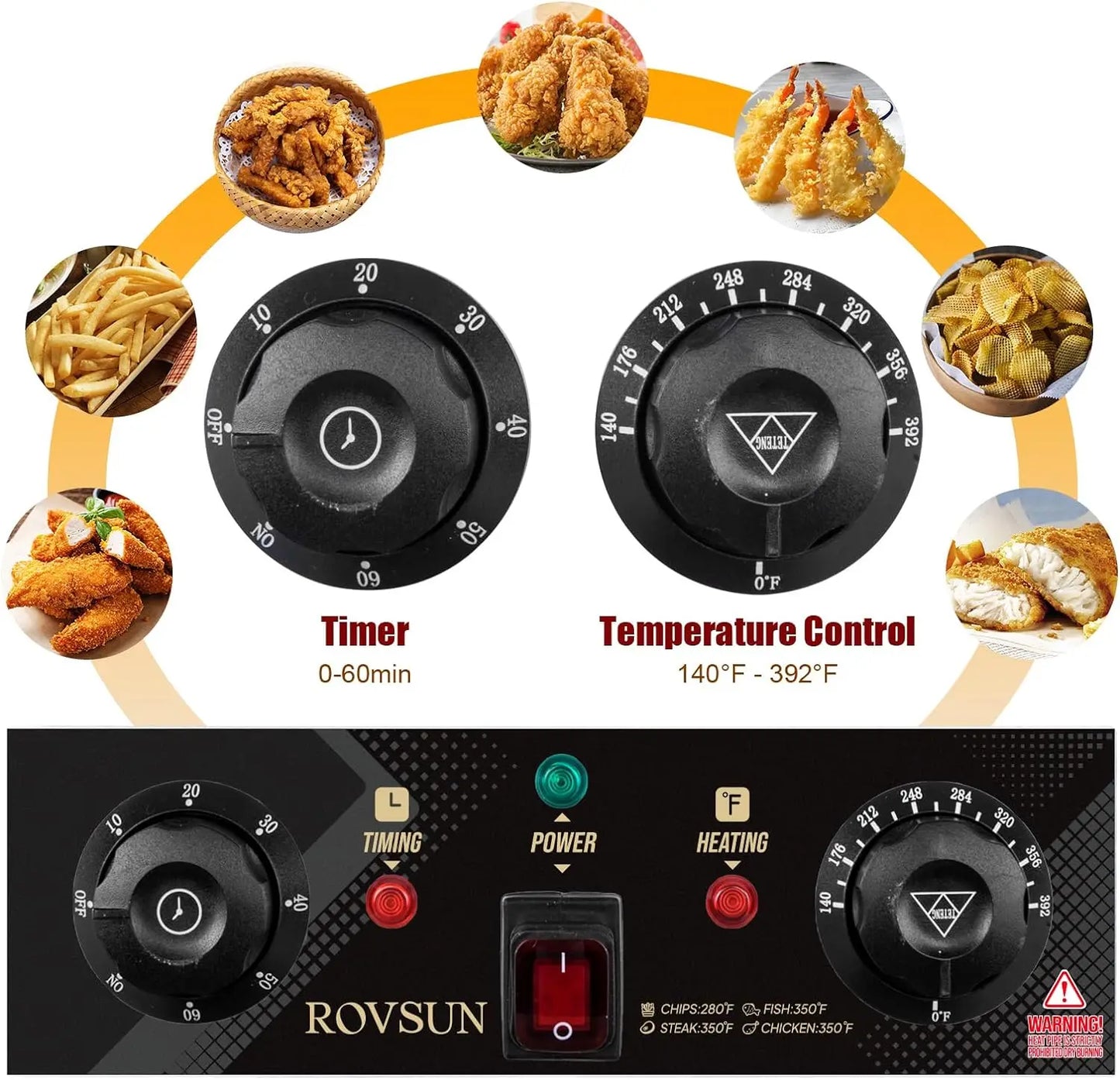 24.9QT Electric Deep Fryer w/Frying Baskets Timer Drains & Lids, 3400W Dual Tank Kitchen Countertop Commercial Deep Fryer
