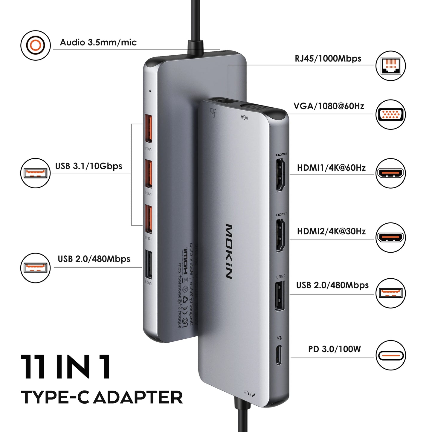 MOKiN 11 in 1 USB C HUB Docking Station 4K 60Hz 2 HDMI VGA USB 3.1 RJ45 PD 100W for MacBook Air/Pro iPad M1/M2 Laptop