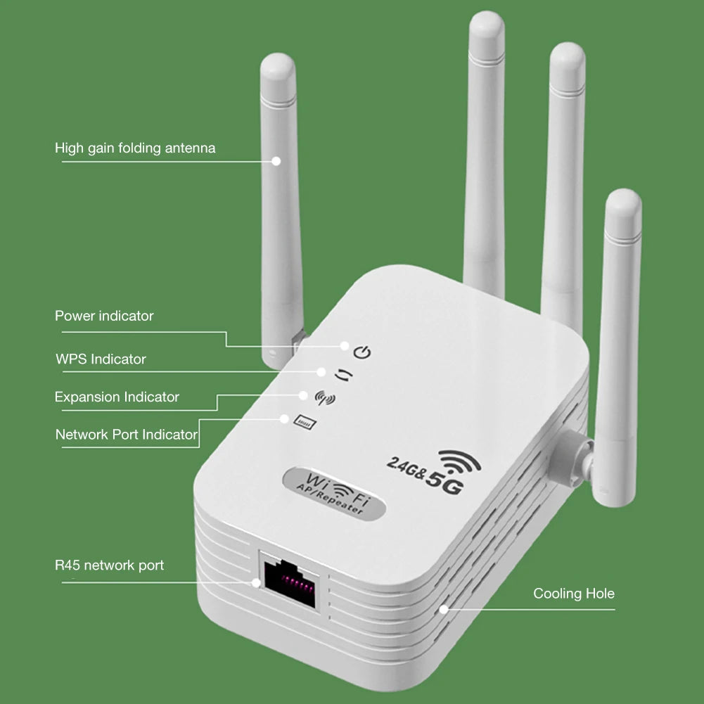 1200Mbps Wireless WiFi Repeater with WAN/LAN Port Dual-Band 2.4GHz/5GHz WiFi Extender 4 Antennas Wi-Fi Signal Booster for Home