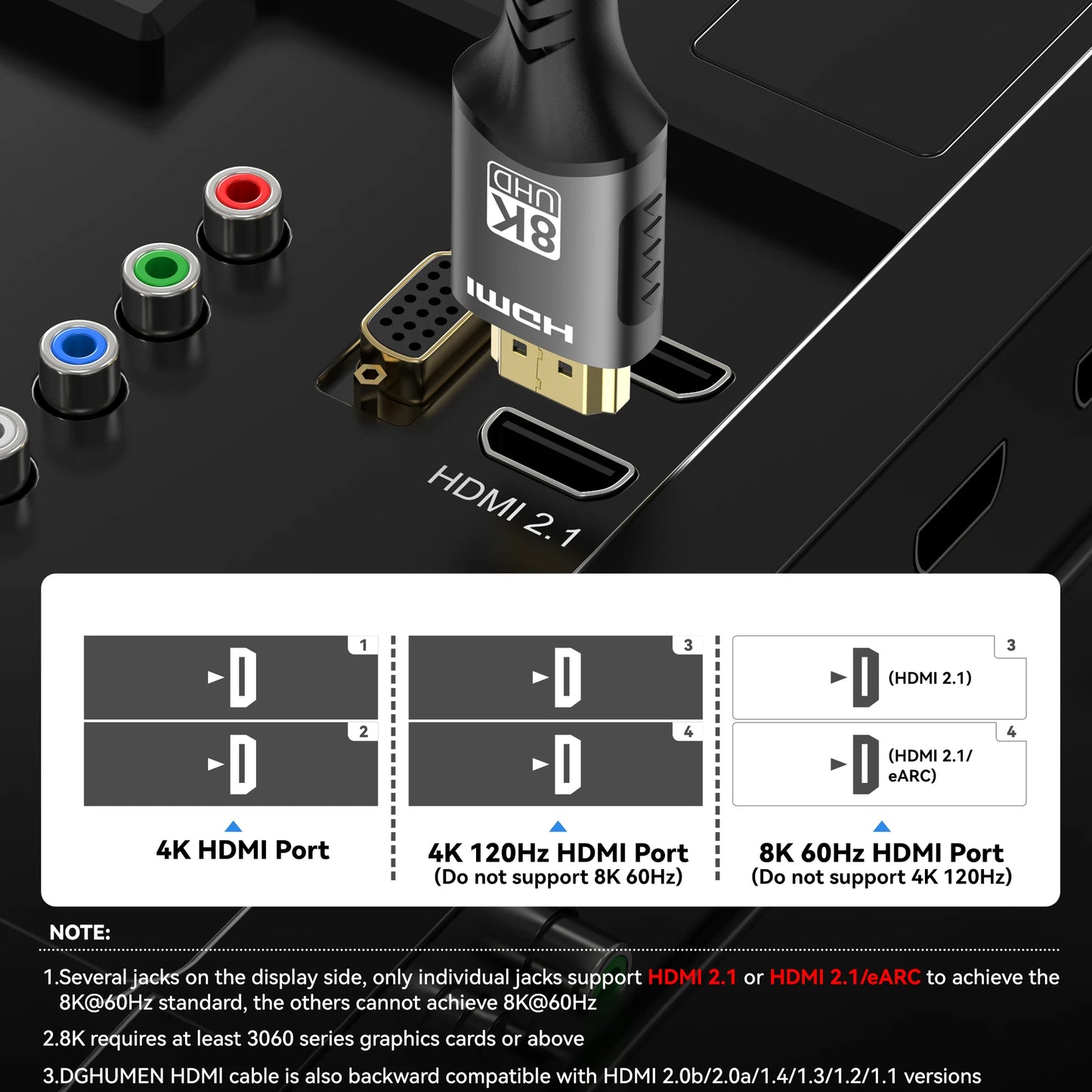 FDBRO 8K HDMI 2.1 Cable 8K@60Hz 4K@120Hz 48Gbps EARC ARC HDCP Ultra High Speed HDR For RTX Video Cable PC Laptop Projector HD TV
