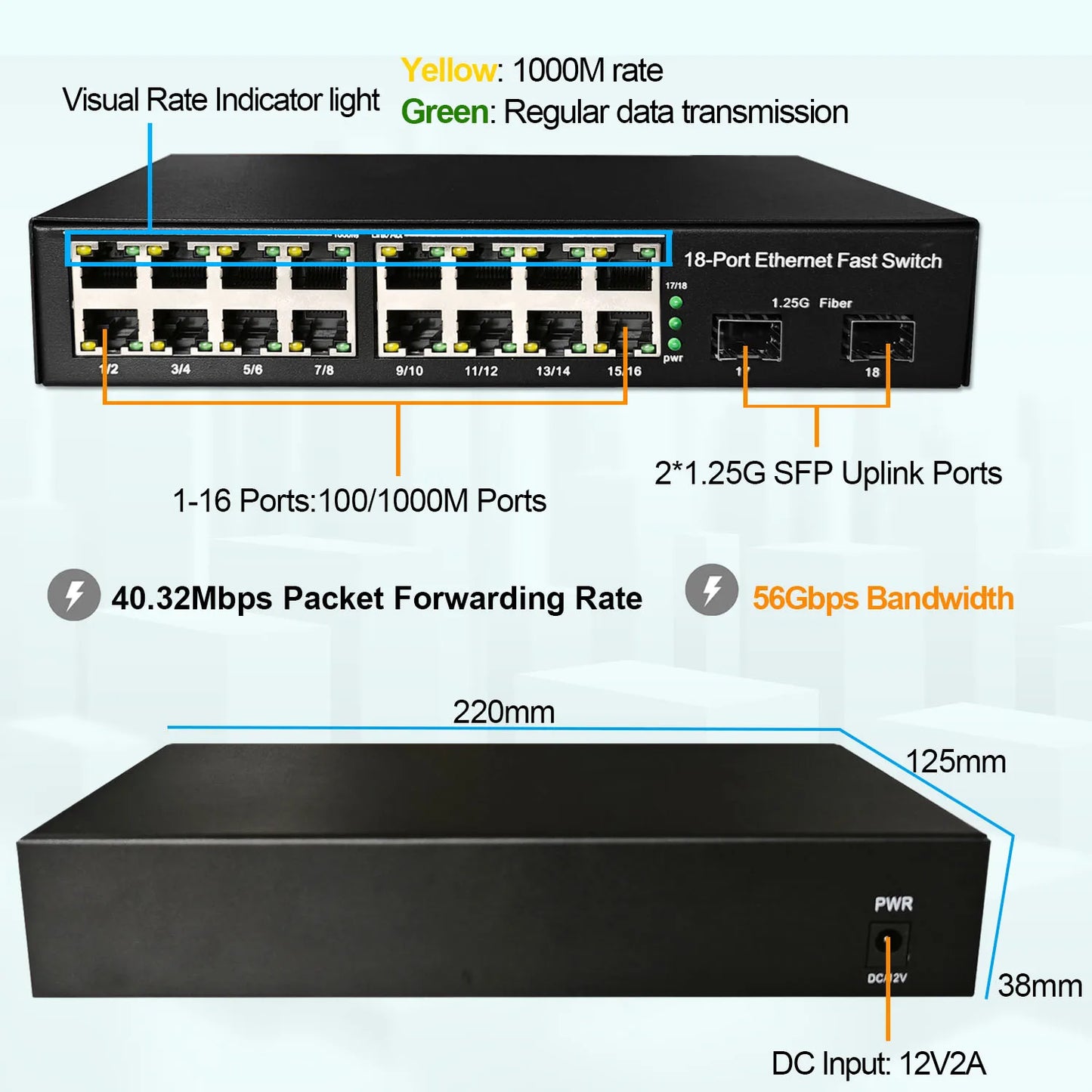 18 Port 16/1000M Ethernet Network Unmanaged Switch