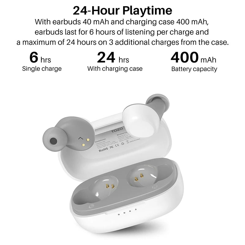 TOZO A1 Wireless Bluetooth Earbuds Small In Ear Headset Earphones Stereo Bass IPX5 Waterproof Microphone