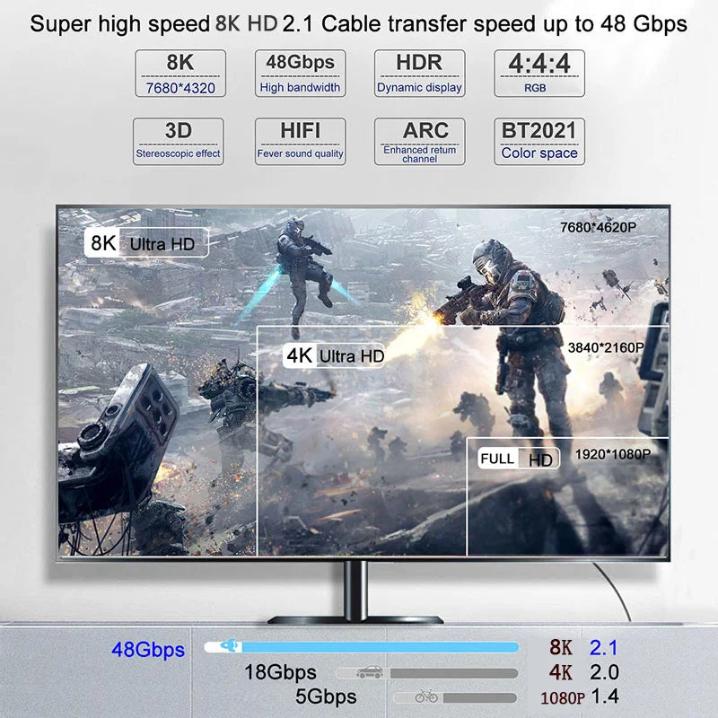 8K HDMI-compatible Cable for Xiaomi Mi Box 8K/60Hz 4K/120HZ 48Gbps Digital Cable for PS5 PS4 Laptop TV Monitor Projectors