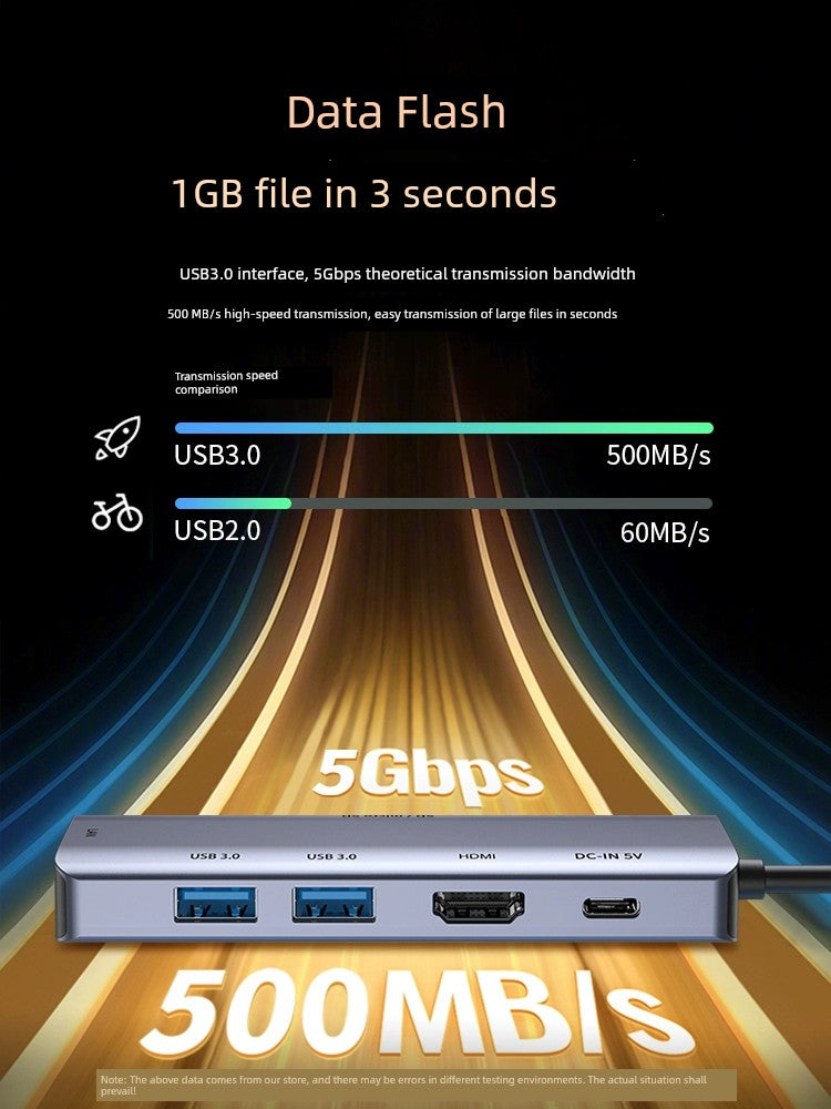 USB to HDMI Expansion Dock Adapter Typec Extension Network Cable Converter Power Supply Notebook Desktop PC Adapter Set Network Interface Multi-Interface Function