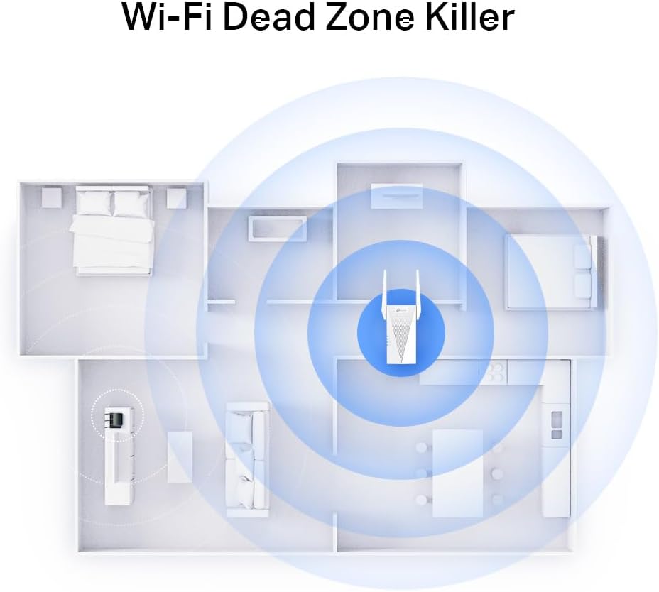 TP-Link AX3000 WiFi 6 Range Extender | PCMag Editor's Choice | Dual-Band Wireless Repeater w/Ethernet Port | Up to 2400 Sq. Ft., 64 Devices | Internet Signal Booster | APP Setup | EasyMesh (RE715X)
