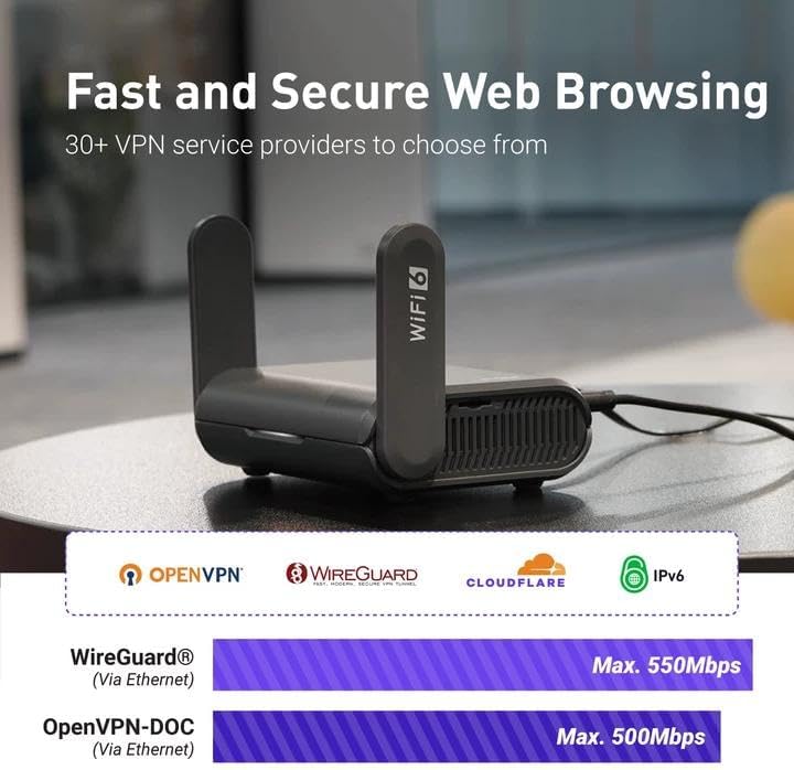 GL.iNet GL-AXT1800 (Slate AX) Portable Travel Router, Pocket Wi-Fi 6 Wireless Internet Router, Portable VPN Routers WiFi for Travel, Public Computer Routers, Business, Moblie/RV/Cruise/Plane