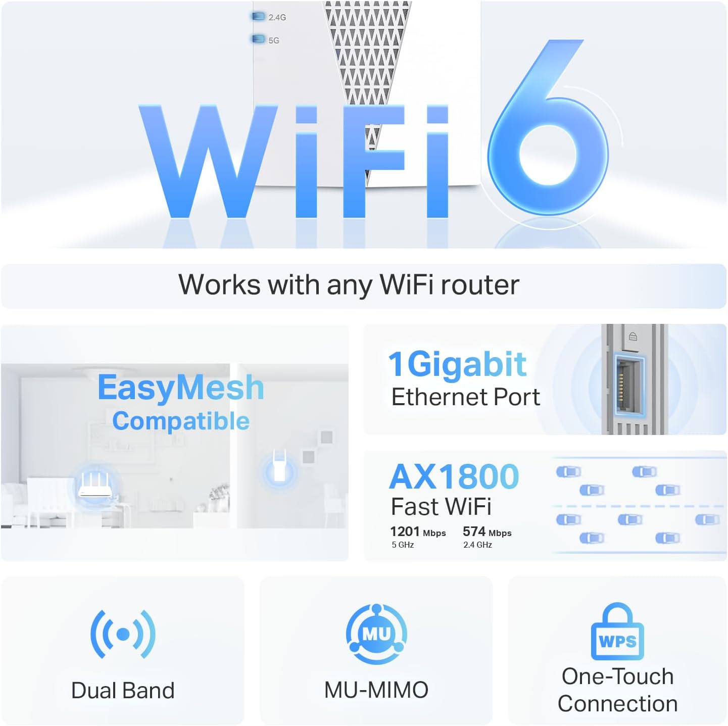 TP-Link RE615X AX1800 WiFi 6 Range Extender w/Ethernet Port | 1.8G Dual-Band Wireless Repeater Amplifier | Up to 2100 Sq. Ft., 64 Devices | Internet Signal Booster | APP Setup | EasyMesh Compatible