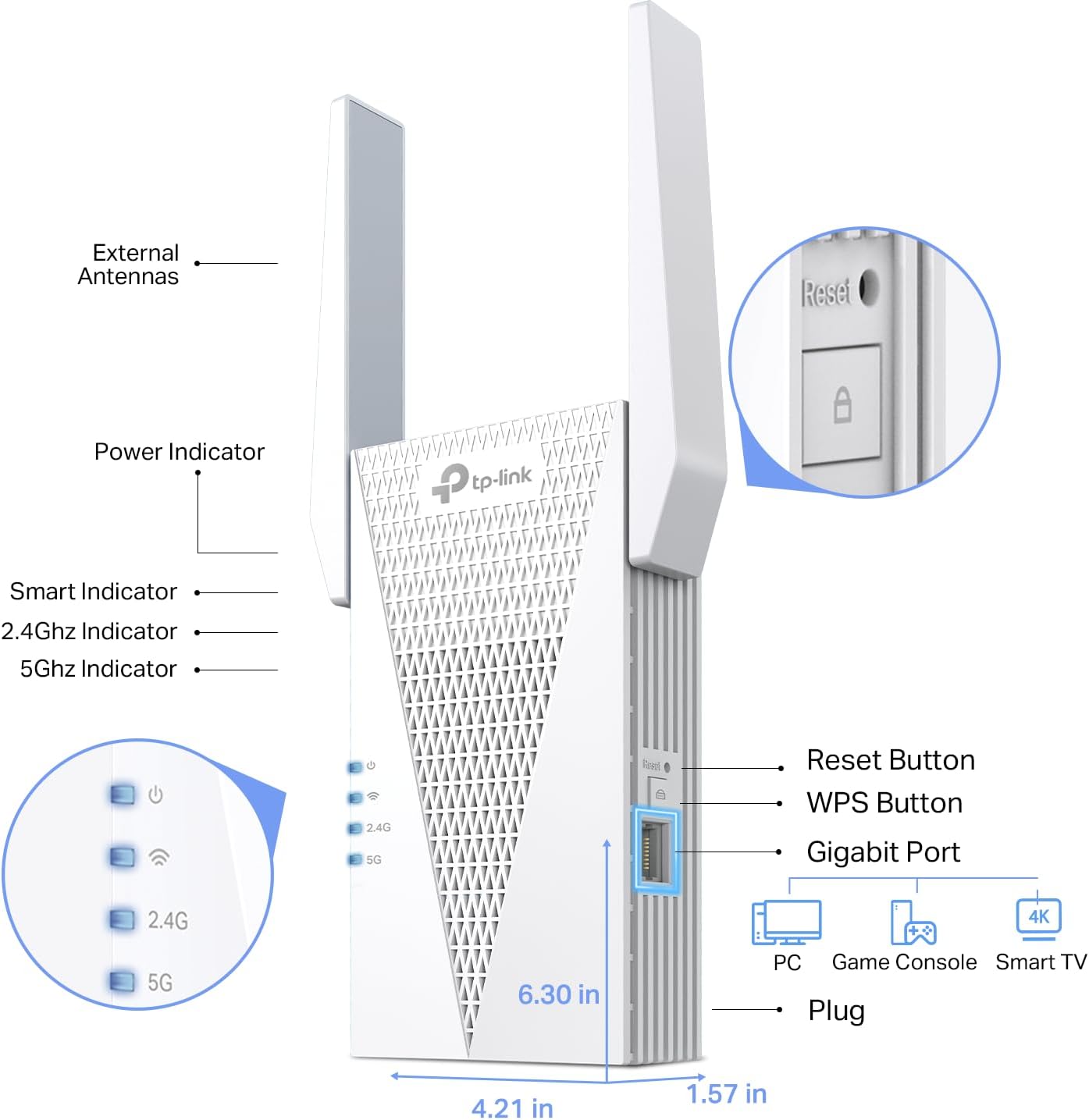 TP-Link RE615X AX1800 WiFi 6 Range Extender w/Ethernet Port | 1.8G Dual-Band Wireless Repeater Amplifier | Up to 2100 Sq. Ft., 64 Devices | Internet Signal Booster | APP Setup | EasyMesh Compatible