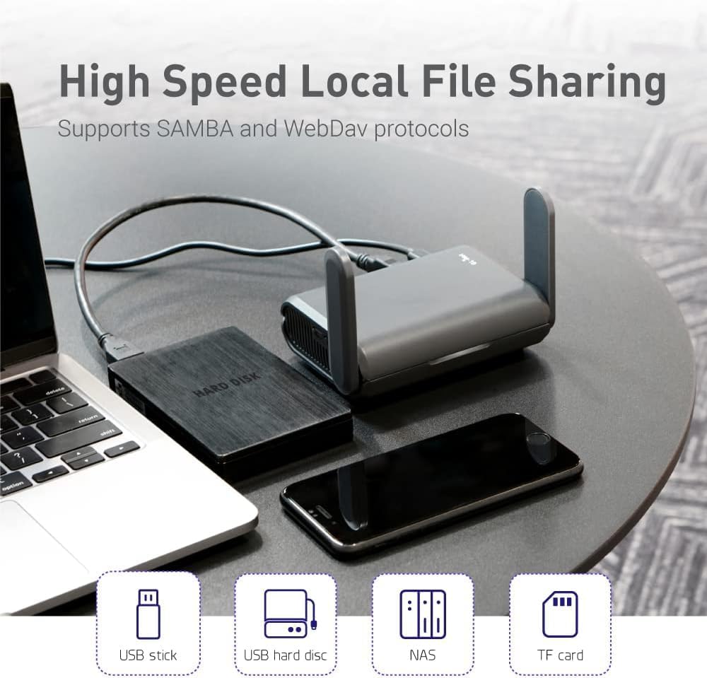 GL.iNet GL-AXT1800 (Slate AX) Portable Travel Router, Pocket Wi-Fi 6 Wireless Internet Router, Portable VPN Routers WiFi for Travel, Public Computer Routers, Business, Moblie/RV/Cruise/Plane