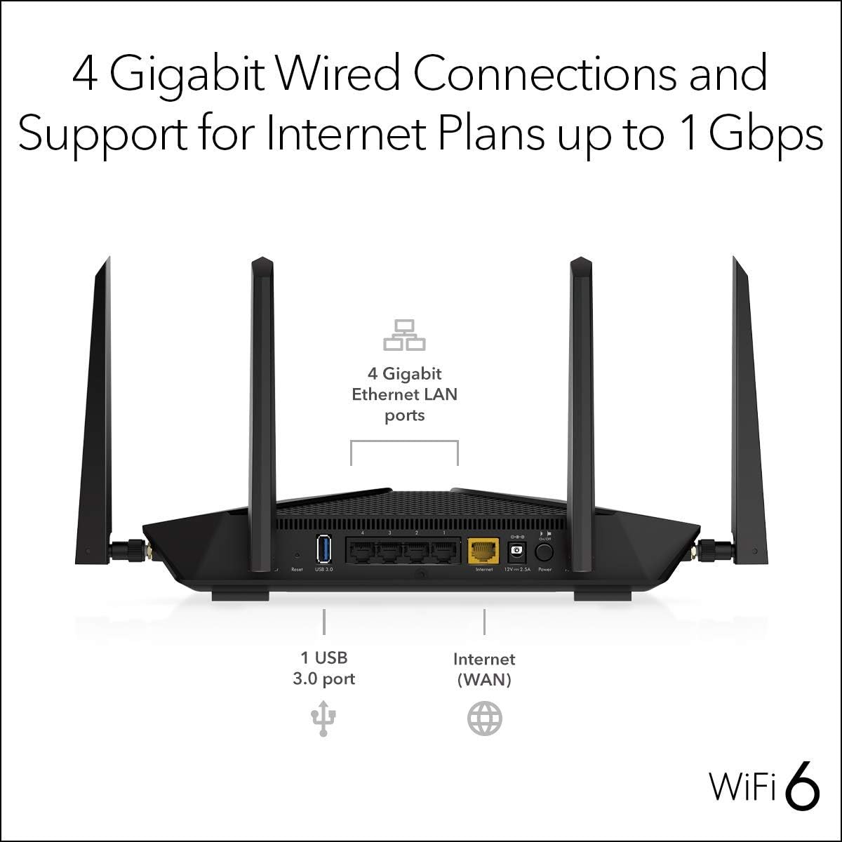 NETGEAR Nighthawk 5-Stream AX5 WiFi 6 Router (RAX43) AX4200 Wireless Speed (Up to 4.2 Gbps) | 2,000 sq. ft. Coverage (Renewed)