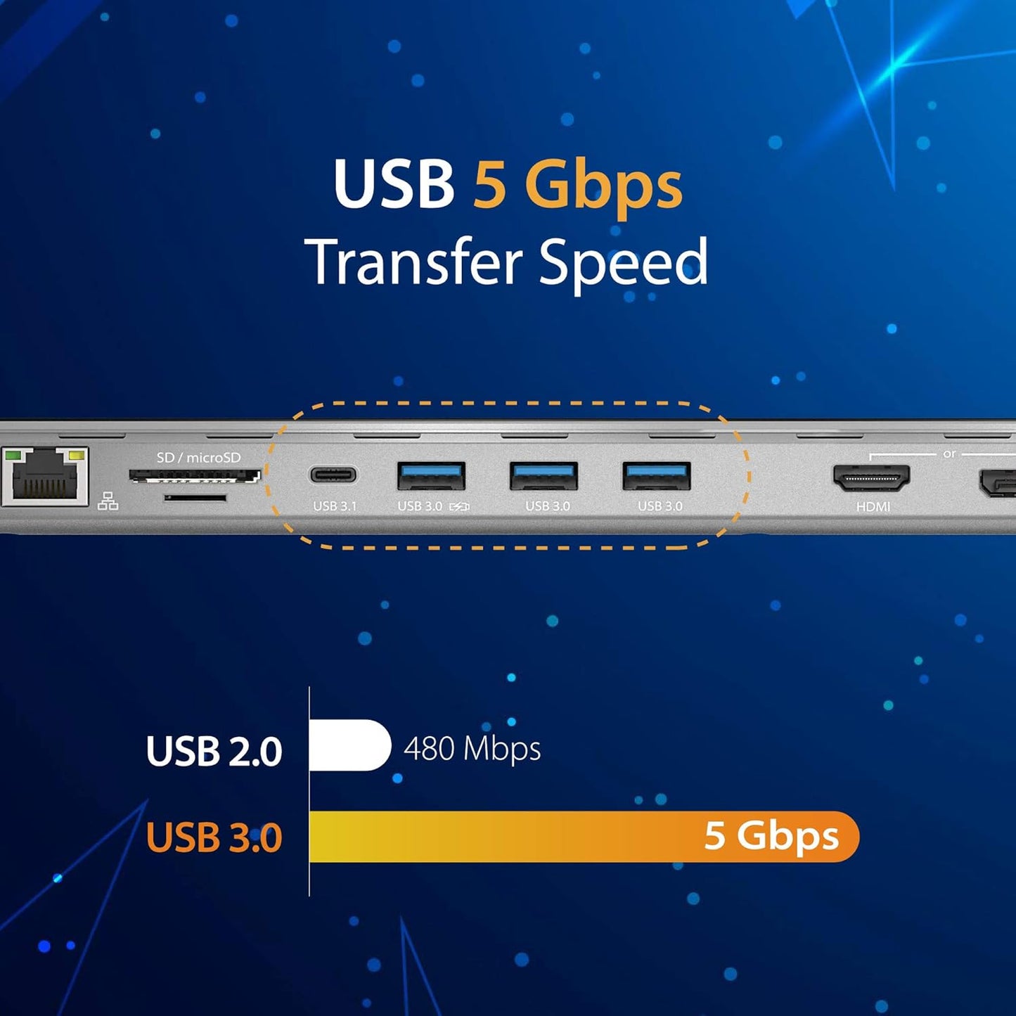 j5create USB C Docking Station- Supports up to 3 Display Simultaneously | HDMI, DisplayPort, VGA, 100W PD Fast Charging, Gigabit Ethernet | Comes with Type C Cable Compartment (JCD543)