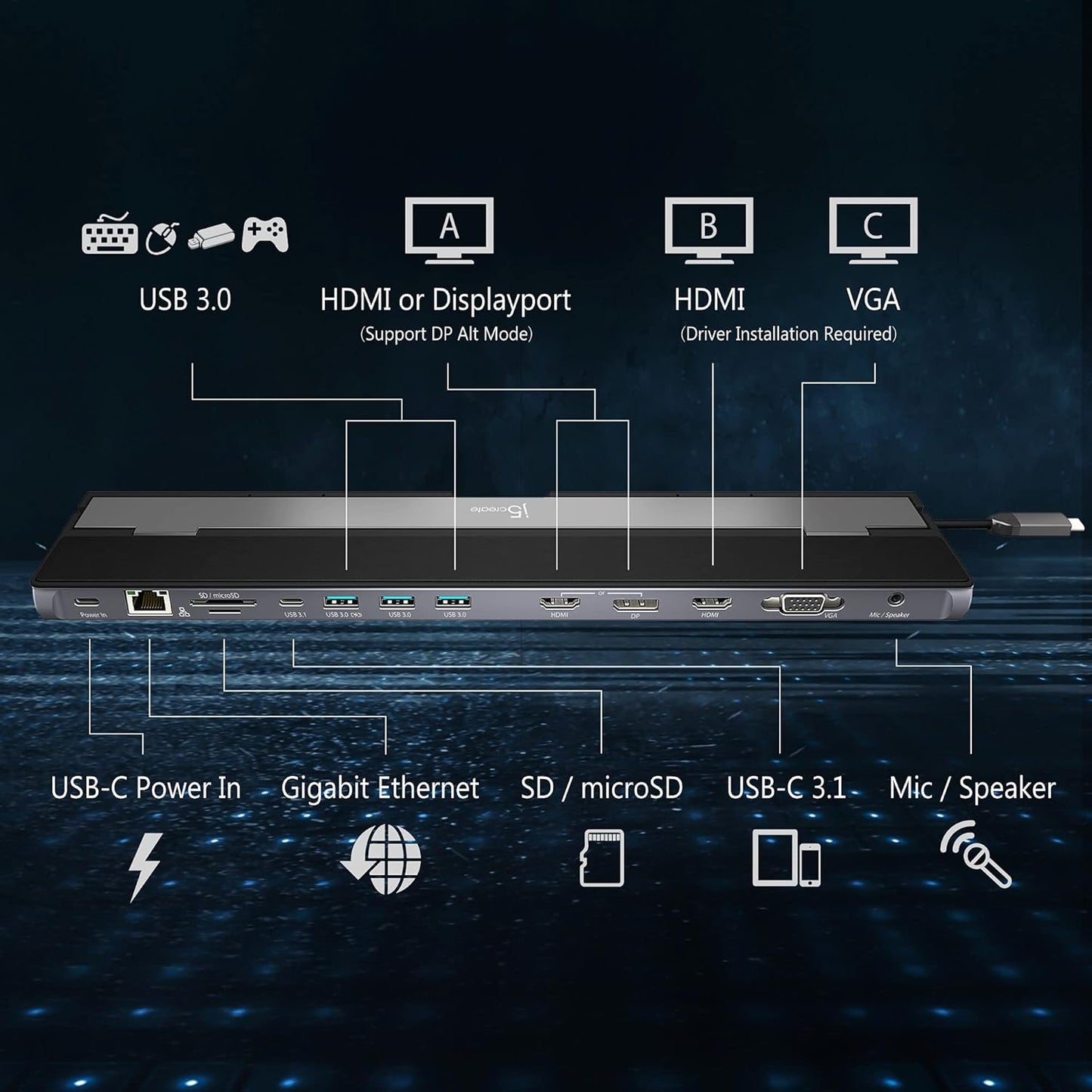 j5create USB C Docking Station- Supports up to 3 Display Simultaneously | HDMI, DisplayPort, VGA, 100W PD Fast Charging, Gigabit Ethernet | Comes with Type C Cable Compartment (JCD543)