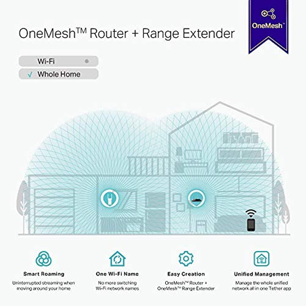 TP-Link RE315 - Dual Band IEEE 802.11ac 1.17 Gbit/s Wireless Range Extender