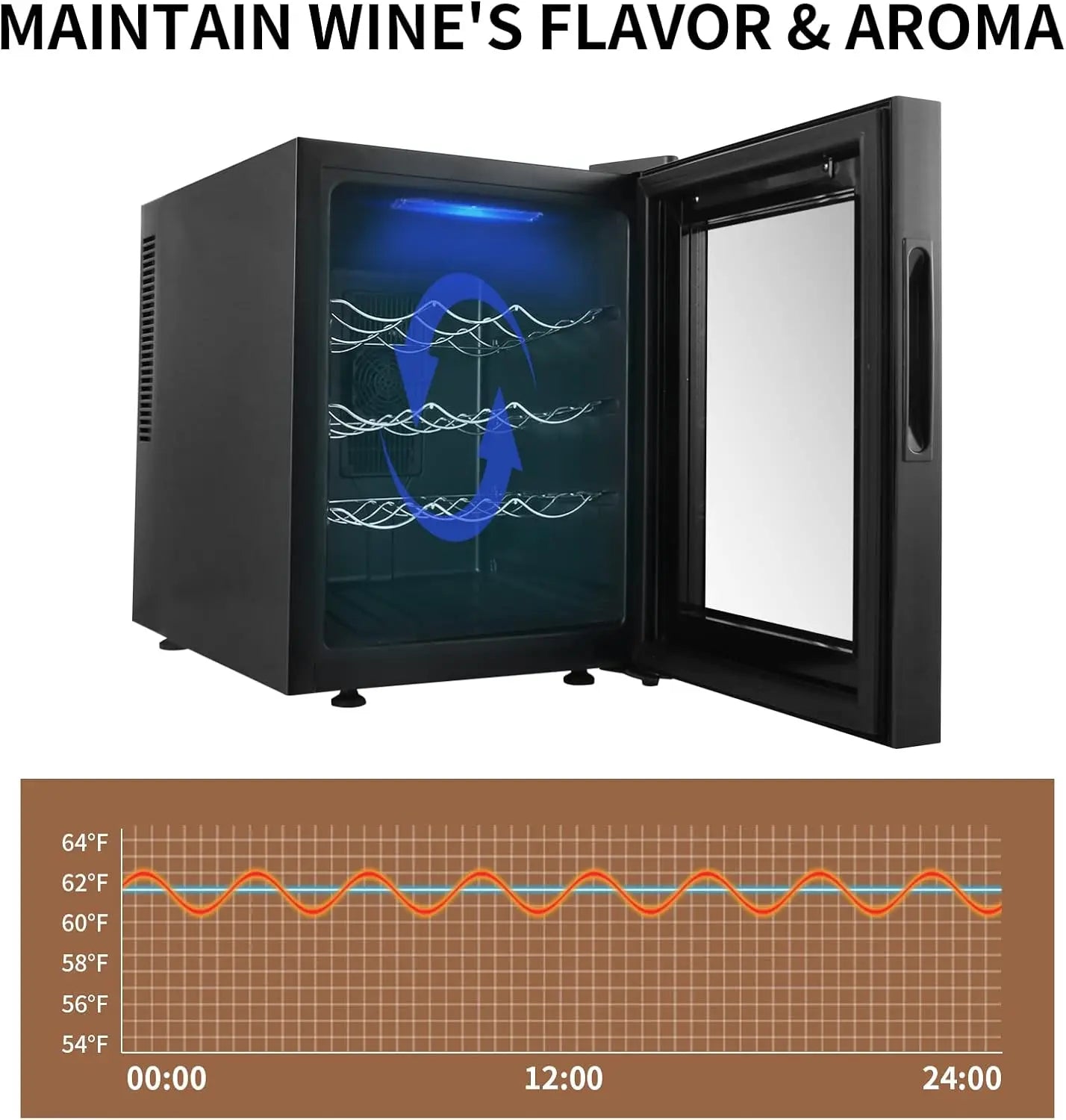 12 Bottle Wine Cooler Refrigerator, Compact Mini Wine Fridge with Digital Temperature Control Quiet Operation Thermoelectric Chi