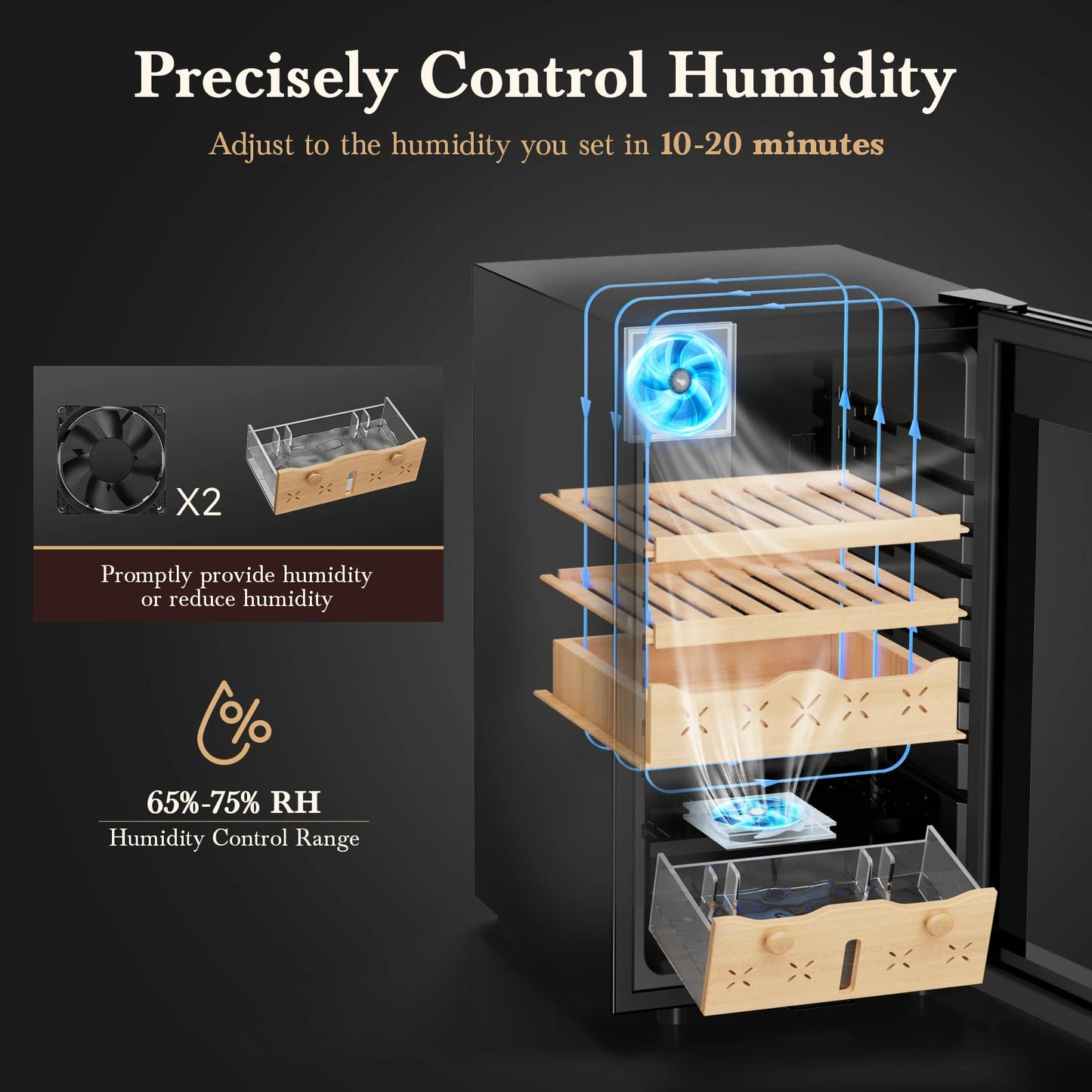 65L Electric Cigar Humidor, 500 Counts Large Capacity, Intelligent Temperature & Humidity Control, Spanish Cedar Wood Drawer