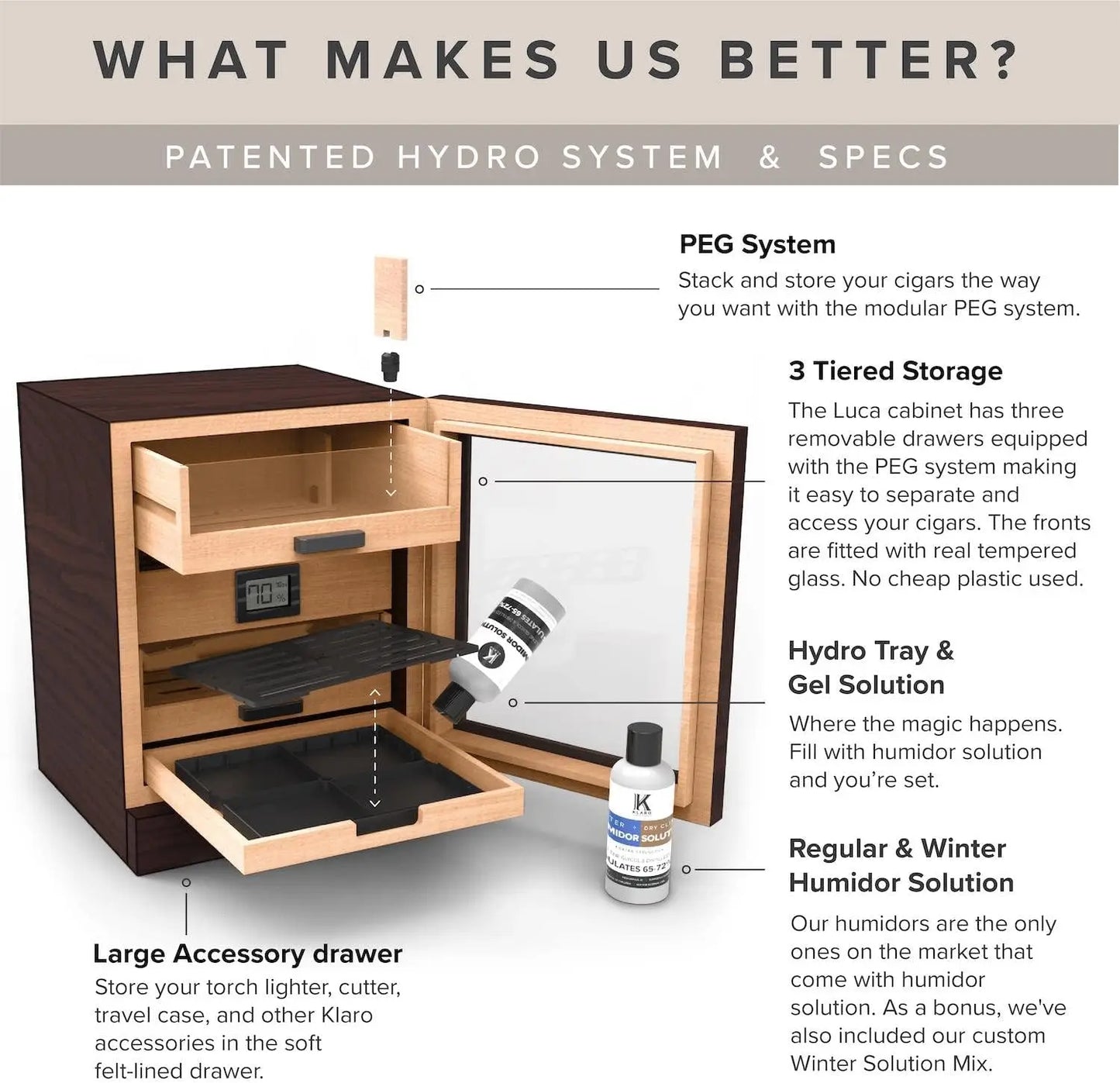 Monogrammed Luca Cabinet Humidor with thick cedar, easy humidification system, accurate digital hygrometer - Brown