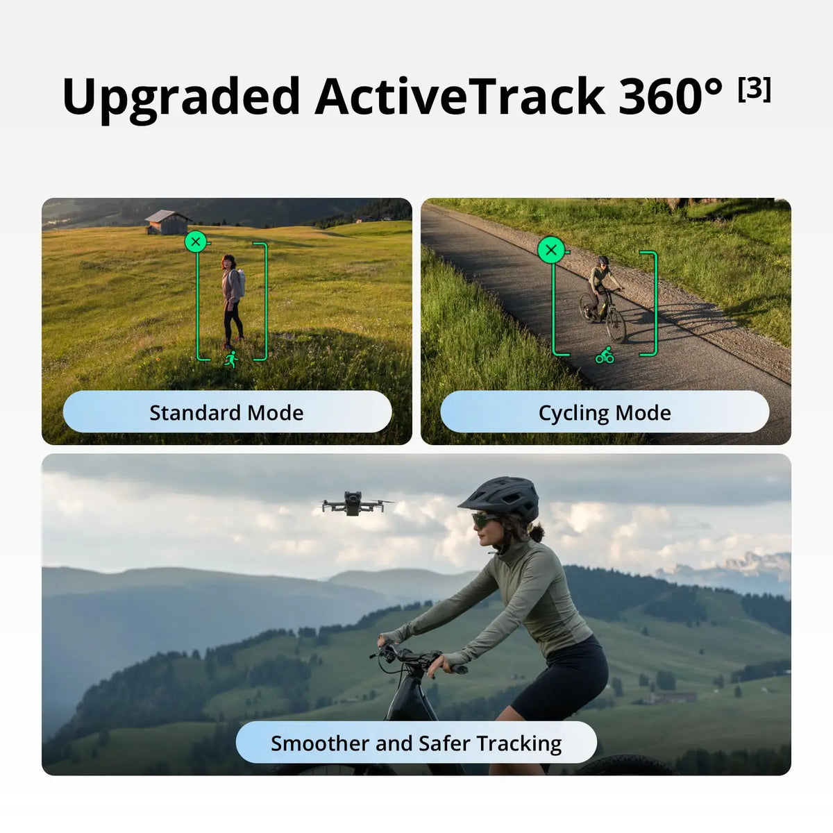 DJI Mini 5 Pro Ultra-Light & Foldable Drone with Camera 1-Inch CMOS  Omnidirectional Obstacle Sensing ActiveTrack 360° 225° Gimbal Rotation 20km Transmission 4K Drone for Beginners