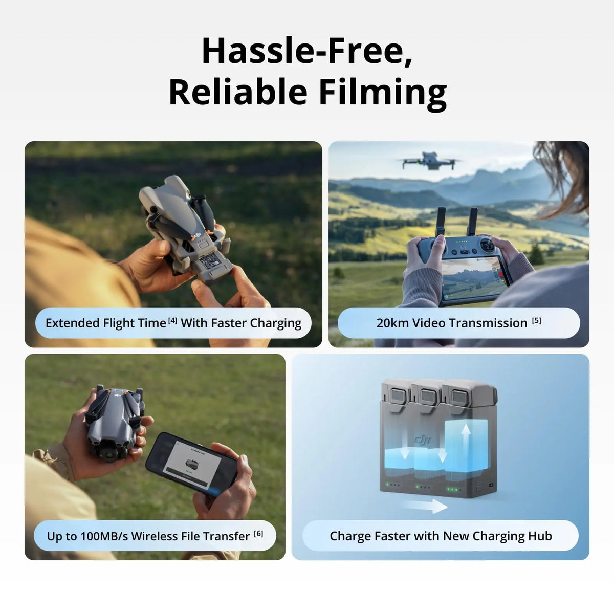 DJI Mini 5 Pro Ultra-Light & Foldable Drone with Camera 1-Inch CMOS  Omnidirectional Obstacle Sensing ActiveTrack 360° 225° Gimbal Rotation 20km Transmission 4K Drone for Beginners